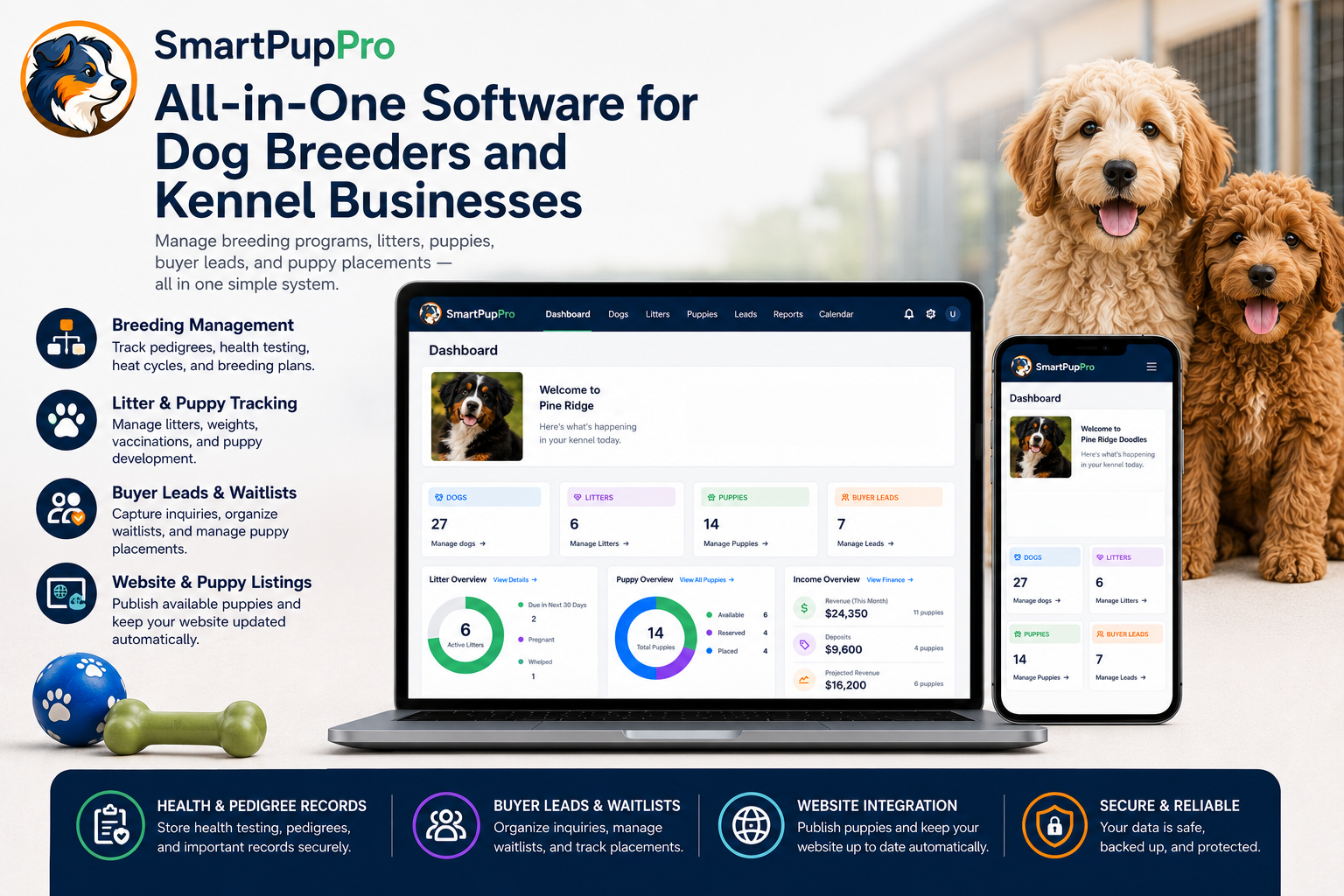 SmartPupPro dog breeder dashboard showing litters, puppies, buyer leads, and kennel records